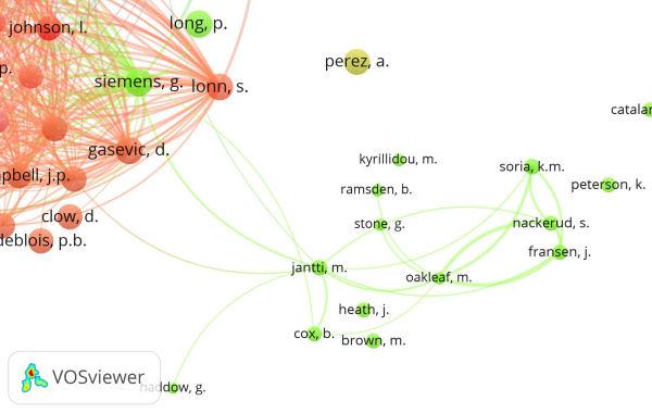 Figura 1. Una imatge de la xarxa bibliomètrica sobre analítiques d'aprenentatge (VOSviewer - Leiden University)