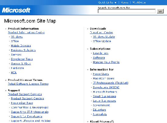 Figura 3. Exemple de sistema de navegació suplementari en forma de mapa del lloc web