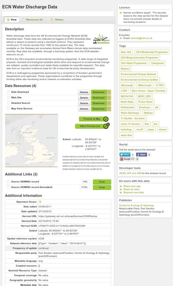 Estructura d'un registre del portal Data.gov.uk