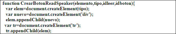 Creació de la divisió nova i inclusió en un element de tipus tipo. Inclusió de l'element tipo en una fila de taula (tr)