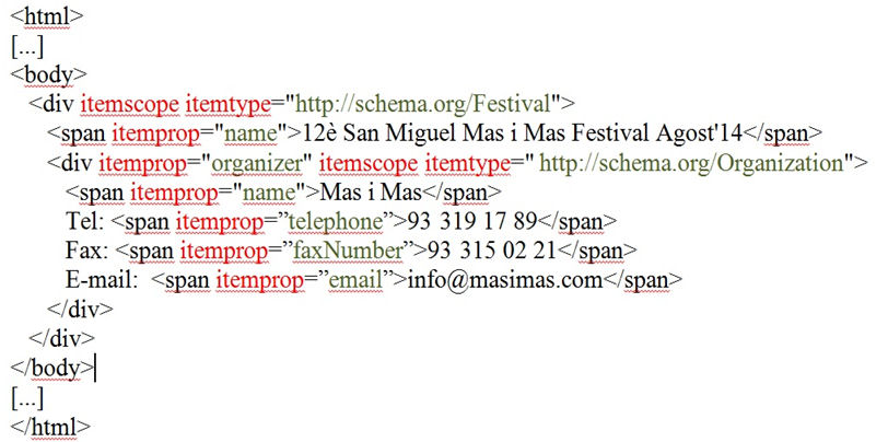Markup of information about the Twelfth San Miguel Mas i Mas Festival August'14, organized by the company Mas i Mas