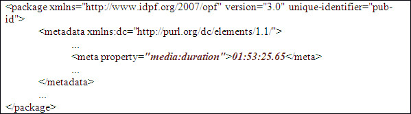 Indication of duration of a multimedia content with the property media:duration