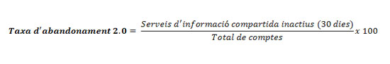 Figura 4. Fórmula de la taxa d'abandonament 2.0