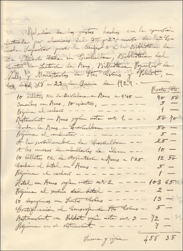 Figura 7. Relació de despeses de l'excursió de les alumnes a Escornalbou, i la visita cultural al Centre de Lectura de Reus, a la biblioteca popular de Valls i als monestirs de Poblet i Santes Creus (1929, AFBD)