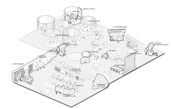 La Biblioteca Gabriel García Márquez como foro de ideas e interacciones