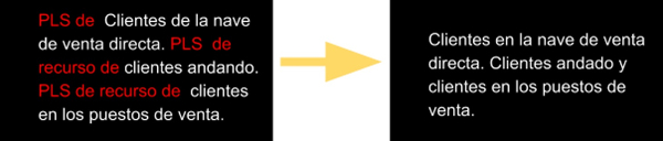 Contingut preprocessat per a l'eliminació de tecnicismes