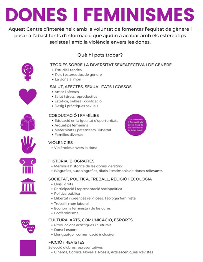 Figura 4. Plafó informatiu Dones i feminismes